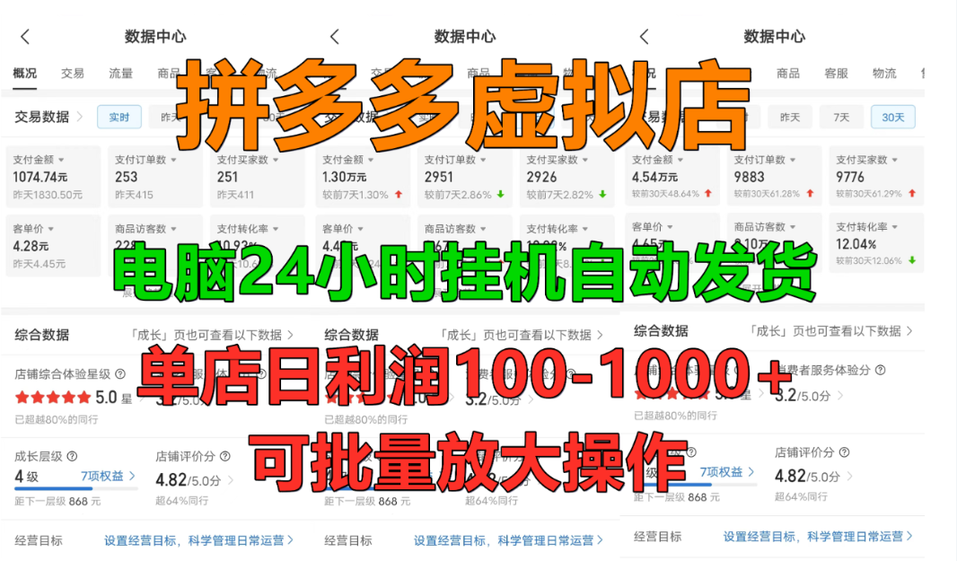 拼多多虚拟店，挂机全自动发货，单店日利润100-1000+，长久稳定新手首选项目，可批量放大操作-91搞钱