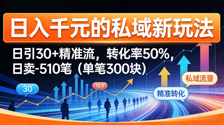 日入千米的私域新玩法：日引30＋精准流，转化率50%，日卖5-10笔(单笔300米)-91搞钱