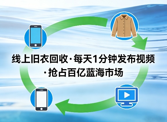 线上旧衣回收项目，我们给你提供视频，每天花一分钟发布视频，抢占百亿蓝海市场【揭秘】-91搞钱