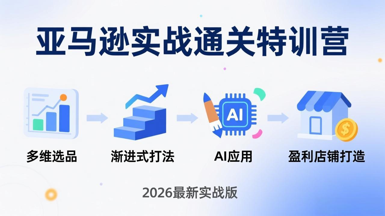 亚马逊实战通关特训营:26年4月更新,多维选品+渐进式打法+AI应用,从0到1打造盈利店铺-91搞钱