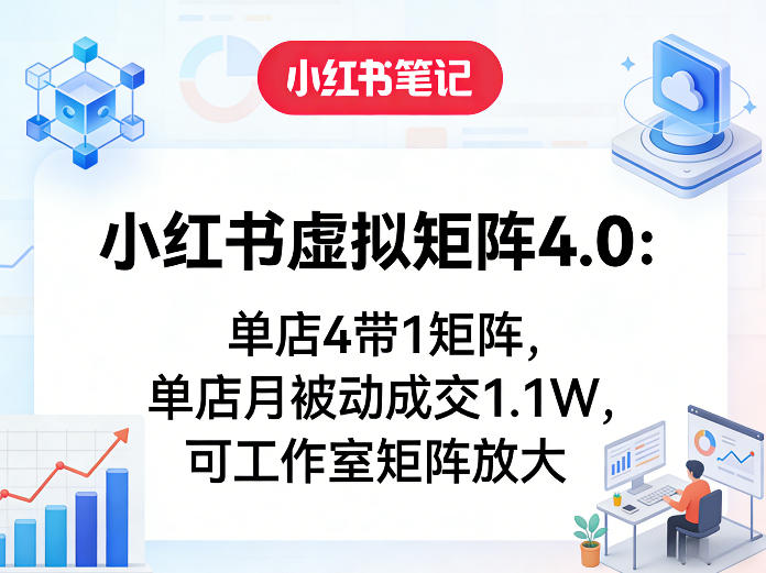 小红书虚拟矩阵4.0：单店4带1矩阵，单店月被动成交1.1W，可工作室矩阵放大-91搞钱