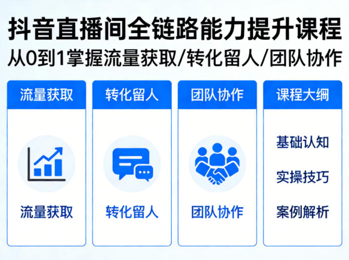 抖音直播间浓缩版视频课程,从0到1掌握直播间流量获取、转化留人、团队协作的全链路能力-91搞钱