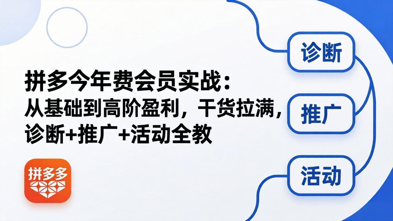 拼多多年费会员实战(更新26年5月15-91搞钱