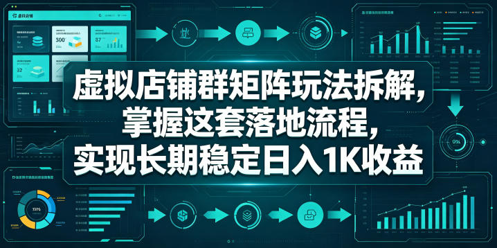 虚拟店铺群矩阵玩法拆解，掌握这套落地流程，实现长期稳定日入1K收益【揭秘】-91搞钱