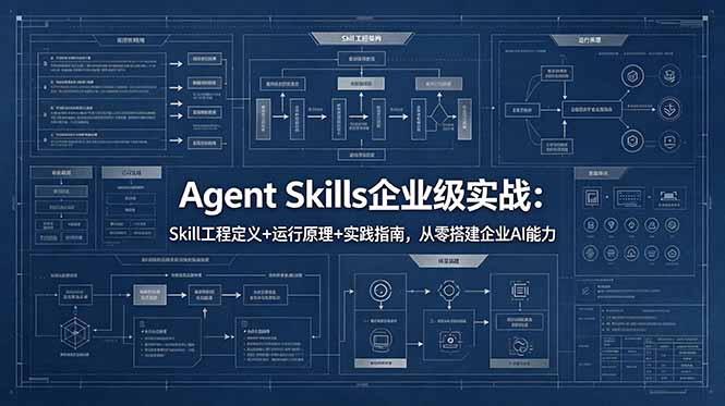 Agent Skills企业级实战：Skill工程定义+运行原理+实践指南，从零搭建企业AI能力-91搞钱